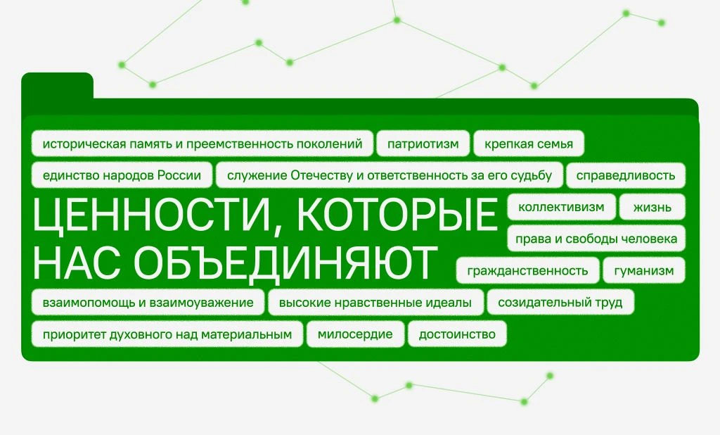 Ценности, которые нас объединяют: уроки понимания друг друга  🇷🇺 Сегодня на уроке «Разговоры о важно