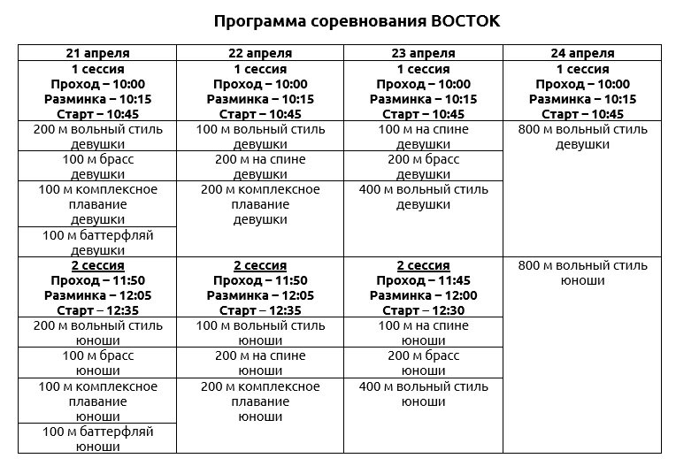 Завтра в Московской академии плавания стартует первенство академии среди спортсменов 10...