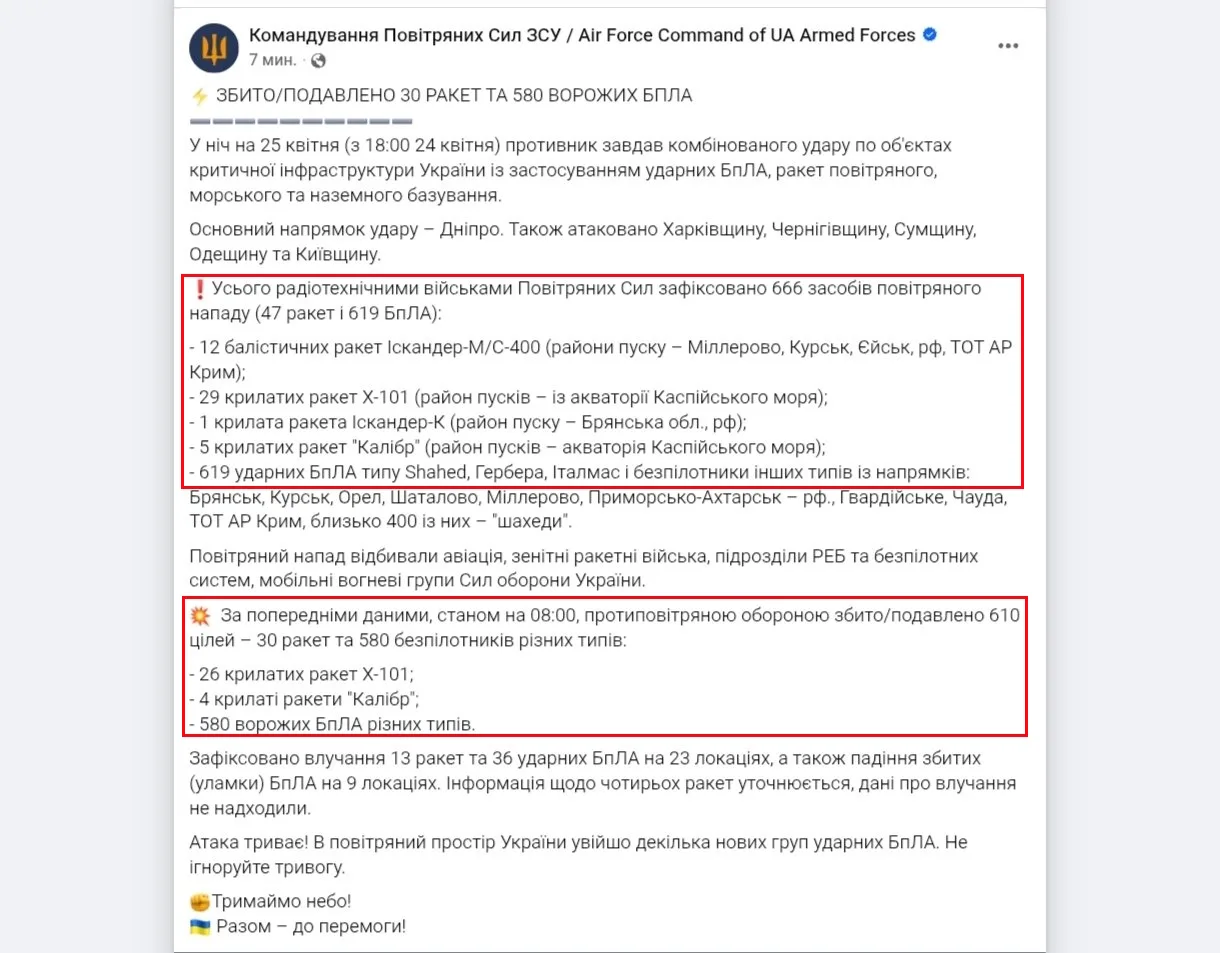 Ракетный обстрел Украины - нюансы: у Киева закончились ракеты к "Пэтриотам"...  Если внимательно пос
