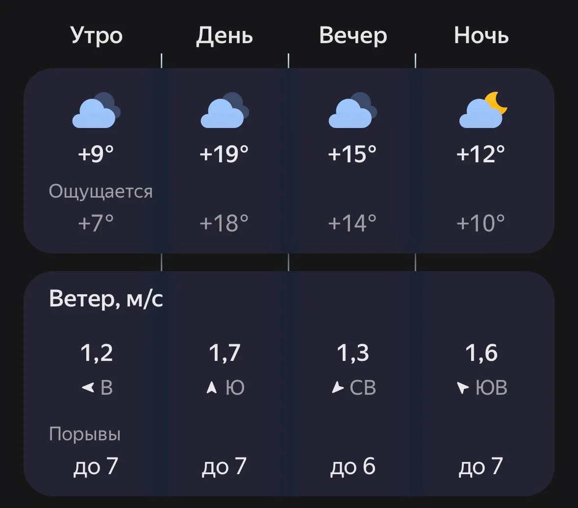 ⛅️ Доброе утро, Лиски!