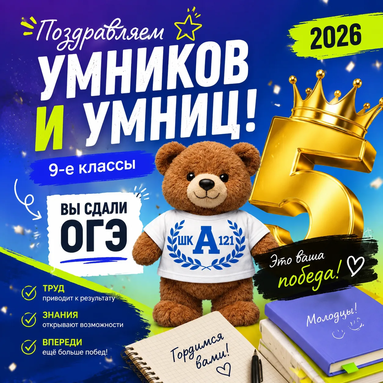 🎉 Подводим итоги ОГЭ: наши отличники!

Свершилось! Мы получили результаты основного государственног