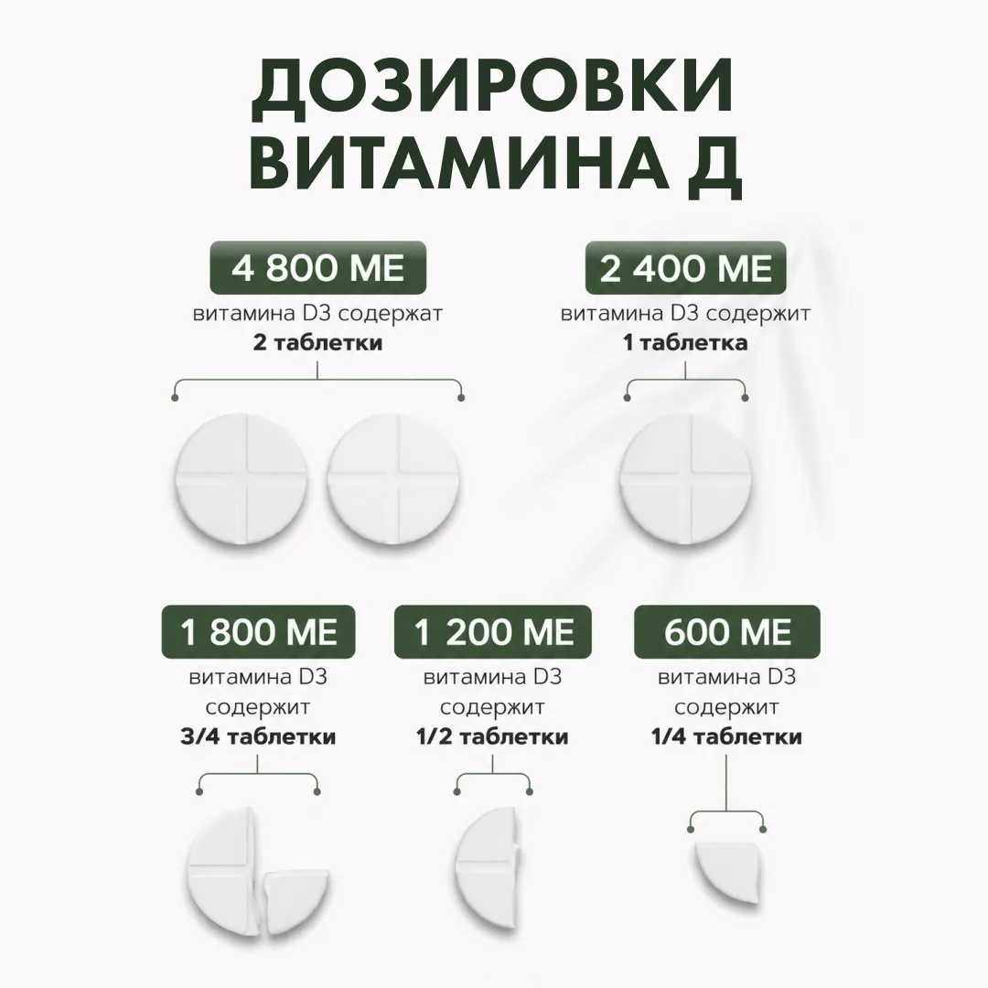 ДОЗИРОВКИ ВИТАМИНА Д