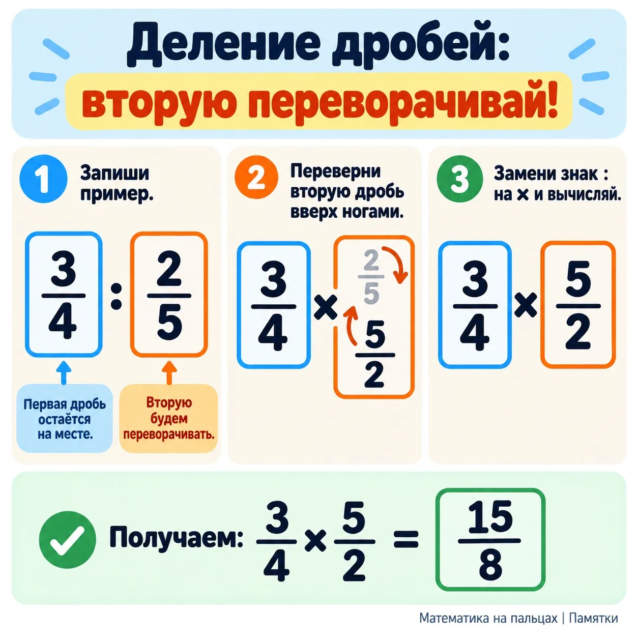🪤 #ЛовушкаЭкзамена | Деление дробей в задании №6 ОГЭ: переверни вторую!