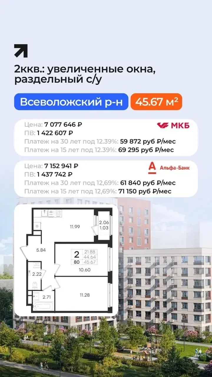 В карточках расчёты по ипотеке для всех, которая является отличной альтернативной станд...