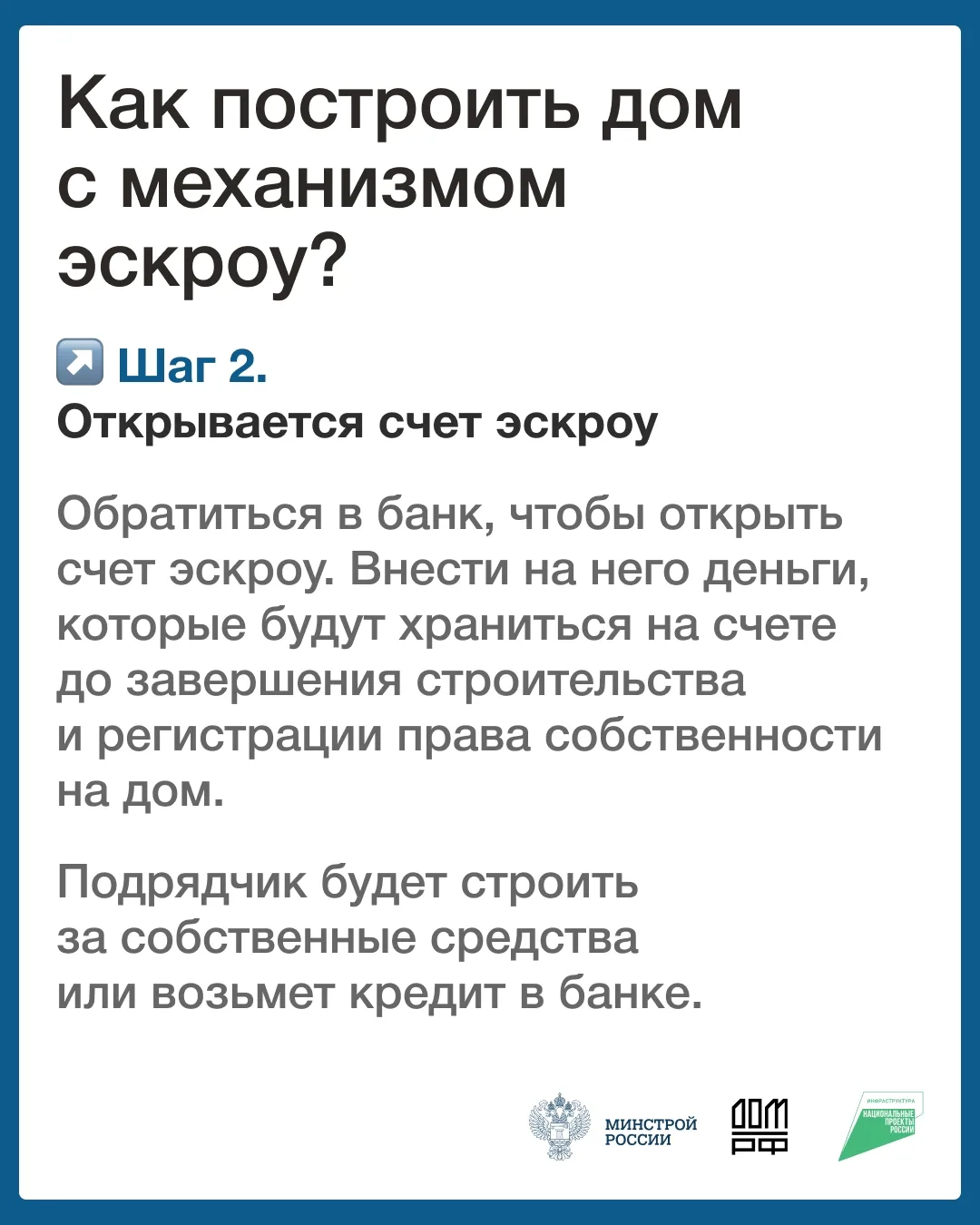 Что такое эскроу счет на ИЖС и почему это гарант безопасности денежных средств для гражданин?  Чуть 