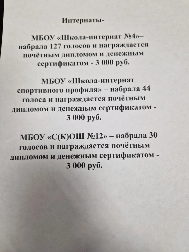 Тема: Итоги голосования «Лучшая школа Челябинска»;