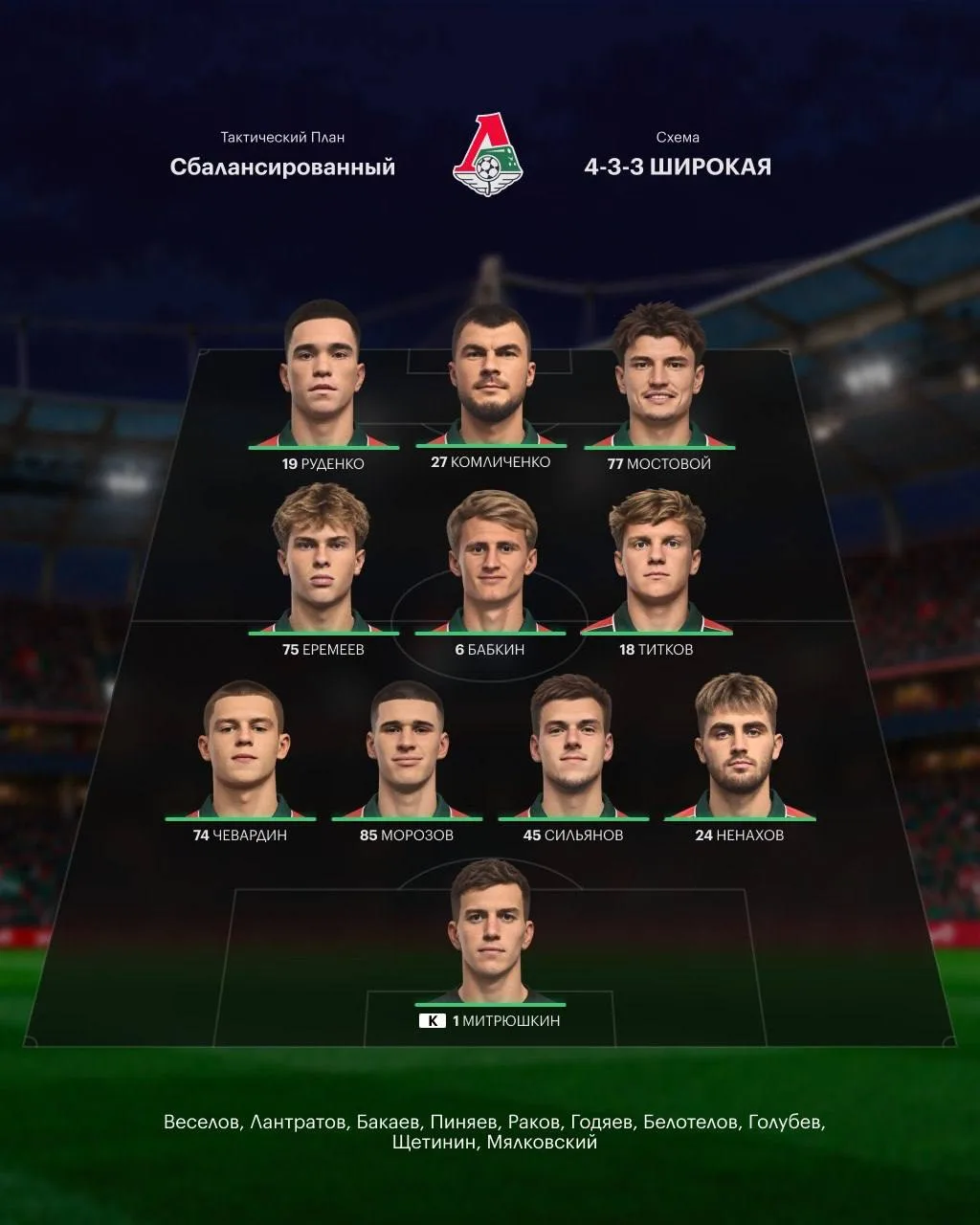 ⚽️ У «Локомотива» 11/11 русских футболистов на матч с «Крыльями»