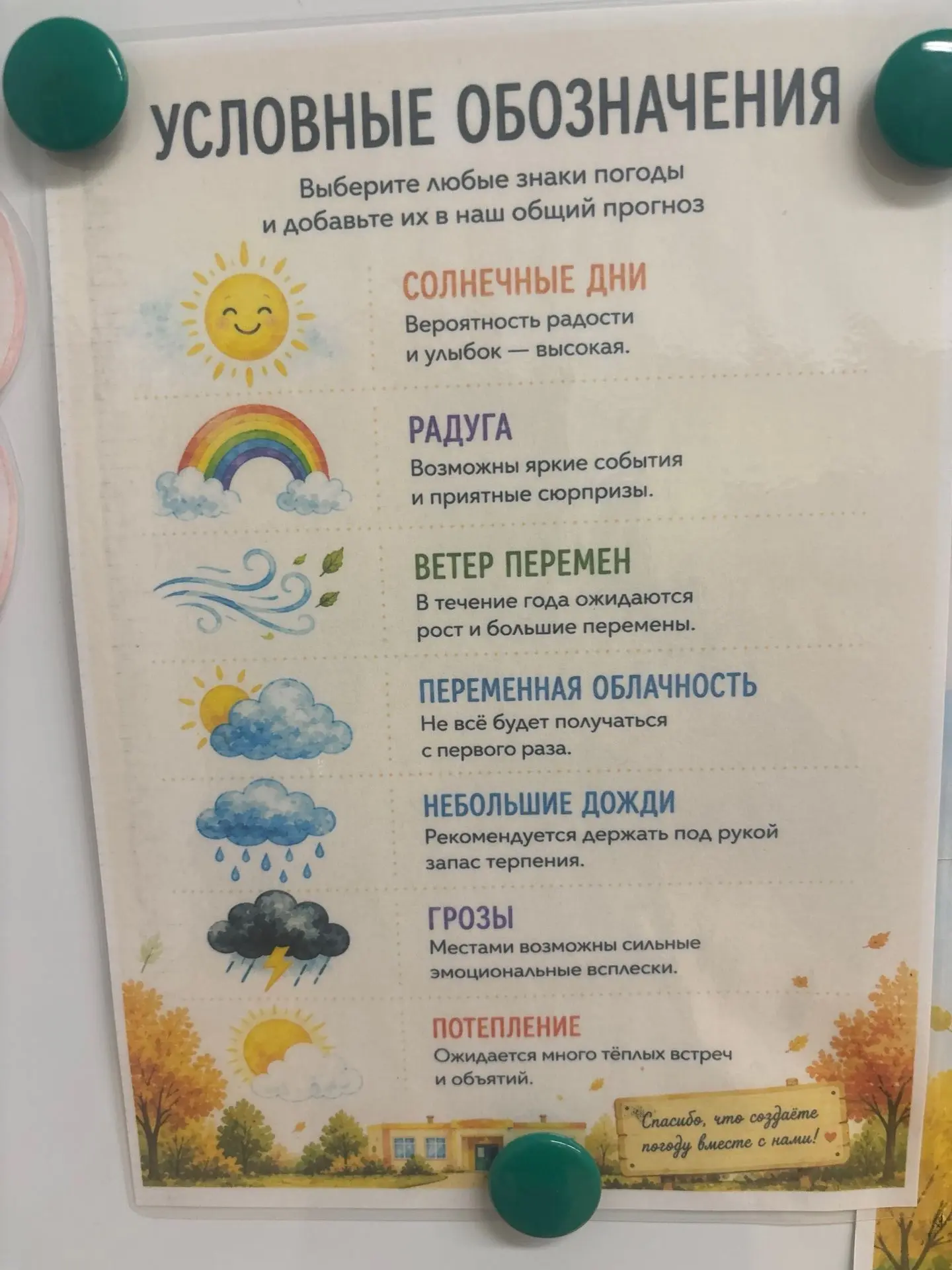 А что, если 1 сентября предложить родителям старшей группы 1 не просто прочитать поздра...