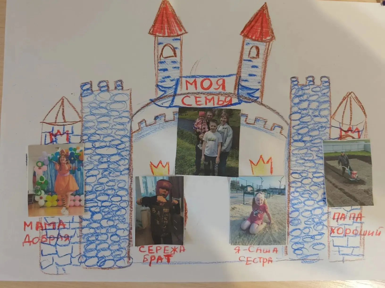 Акция "ИСТОРИЯ МОЕЙ СЕМЬИ"🏡

Наша семья — это любовь, поддержка и самые тёплые воспоминания. Вместе