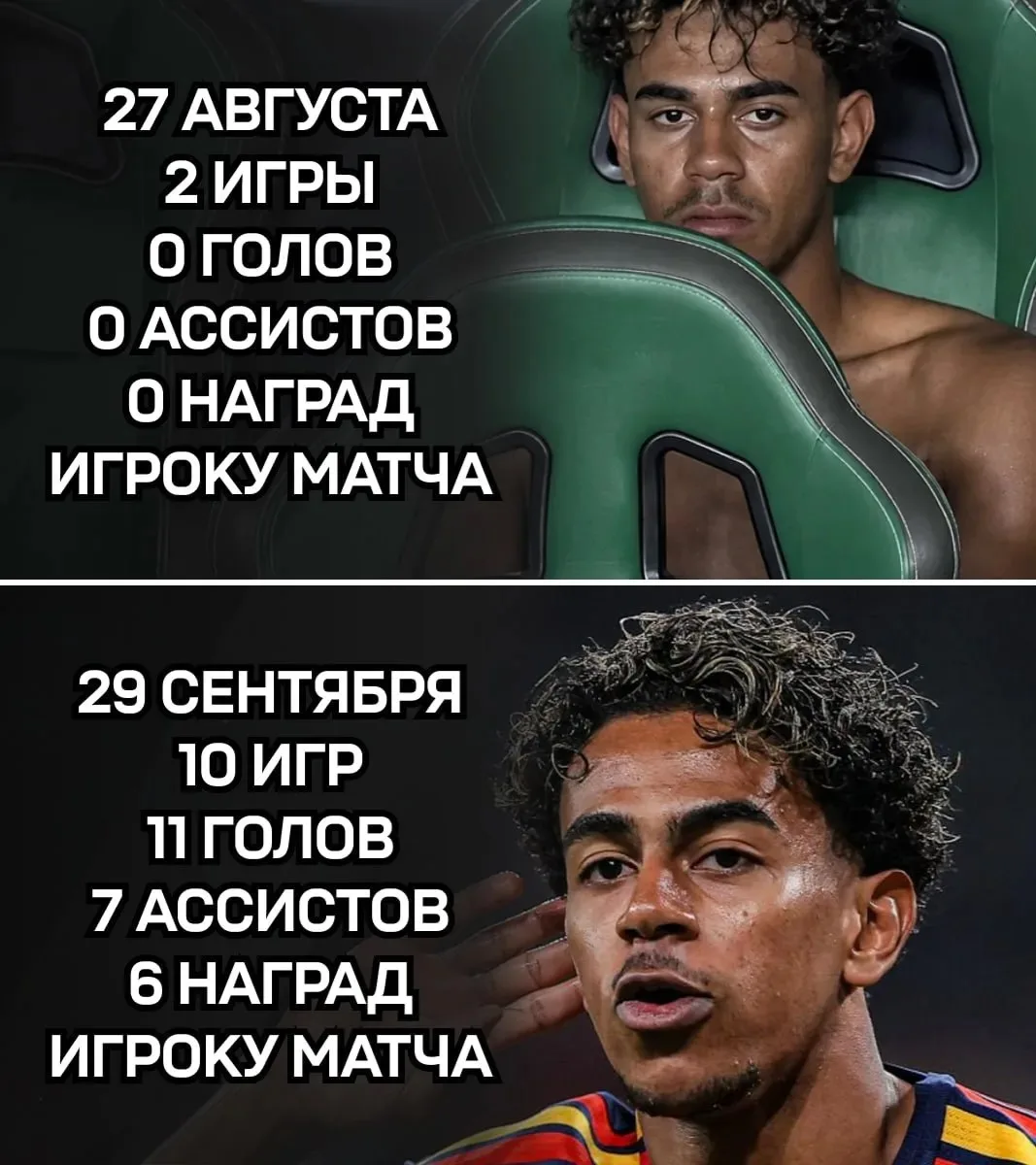 🤯 А ведь еще в начале сезона многие уже хоронили карьеру Ямаля