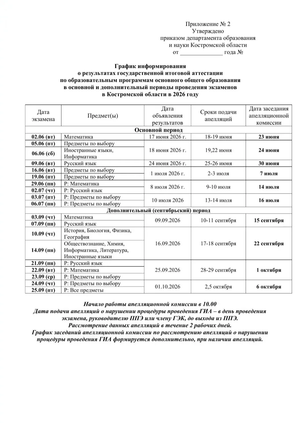 Просим ознакомиться с графиком информирования о результатах государственной итоговой ат...