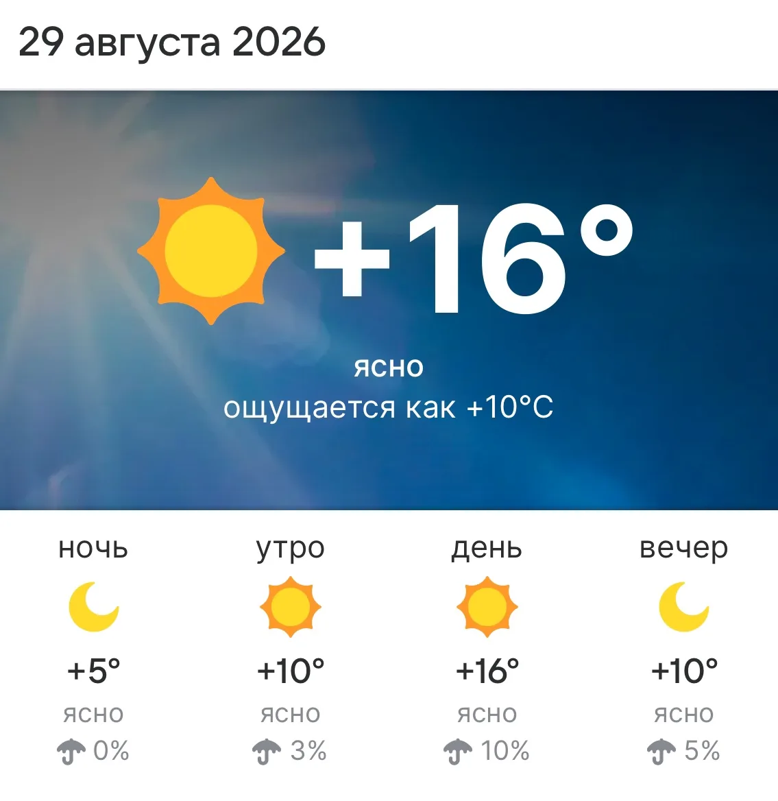 ☀️ Погода на 29 августа