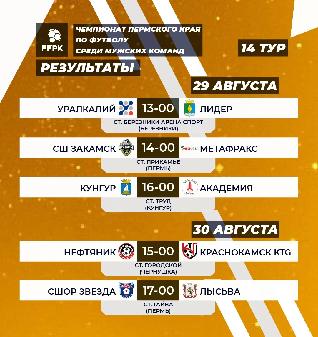 📅Календарь 14 тура Чемпионата Пермского края по футболу среди мужских команд!