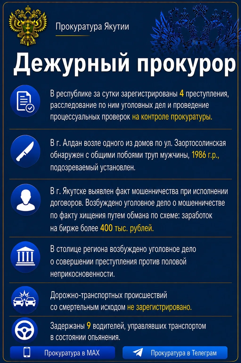 Дежурный прокурор