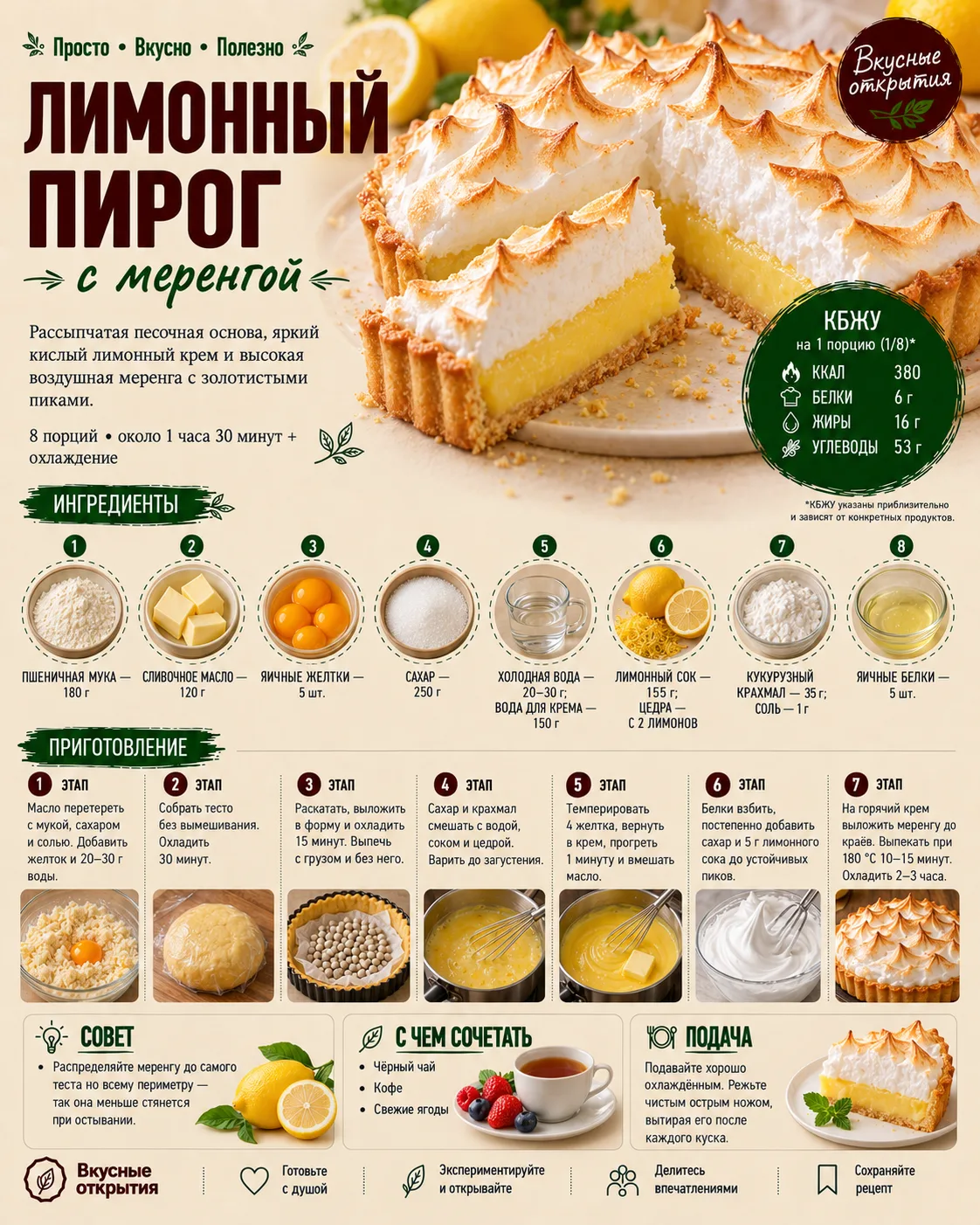 Лимонный пирог с меренгой