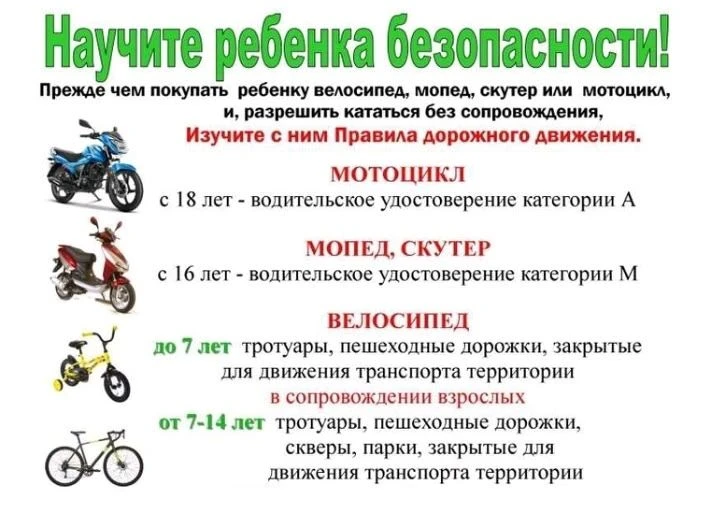 Мопеды и скутеры