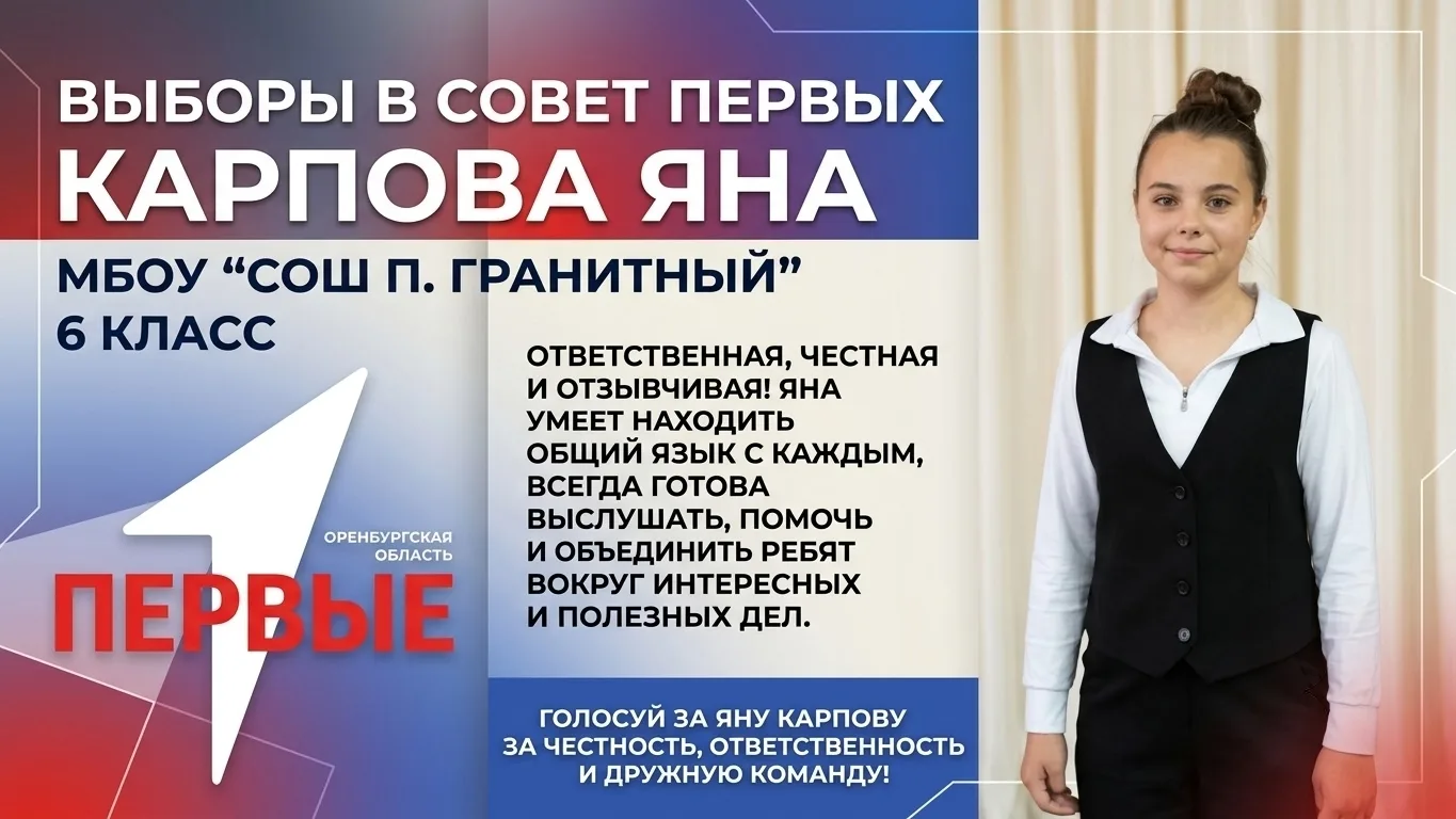 Твой голос — твое будущее! Встречай кандидатов в Совет Первых! 🔥