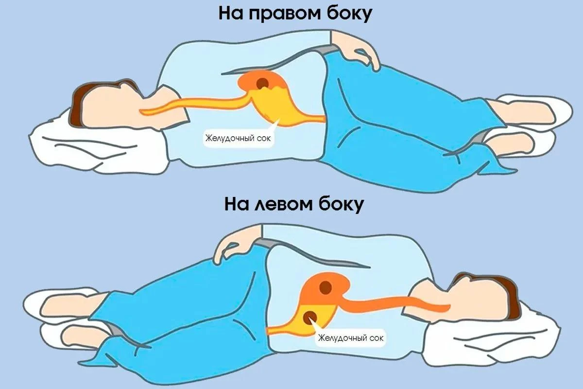 А вы знаете, в чем польза сна на левом боку? 👇