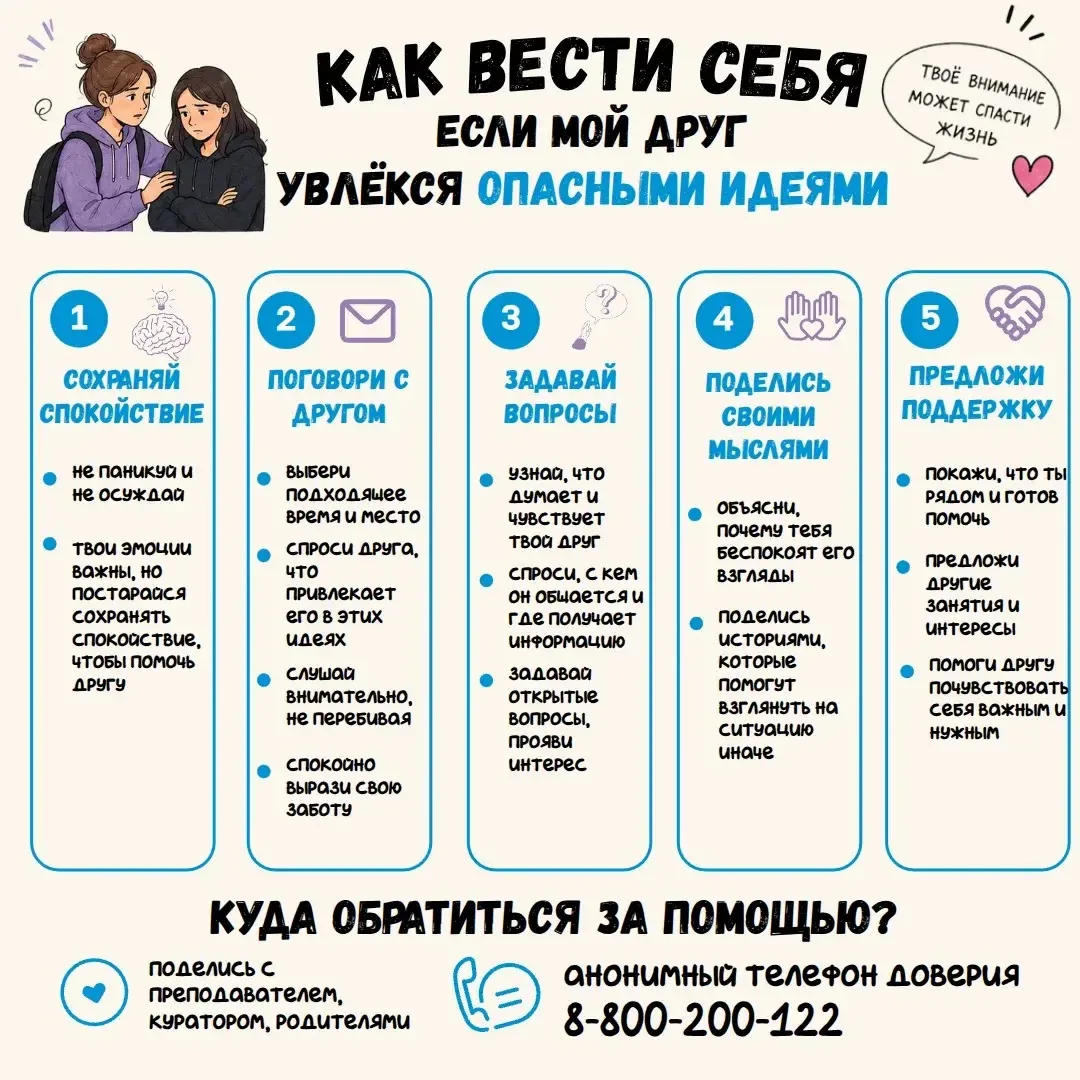 🔵 Друг увлёкся опасными идеями. Что делать?

Опасные идеи - это мысли и убеждения, которые оправдыв