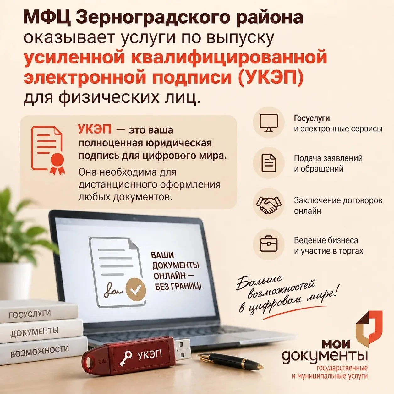Усиленная квалифицированная электронная подпись (УКЭП) для физических лиц- это– юридиче...