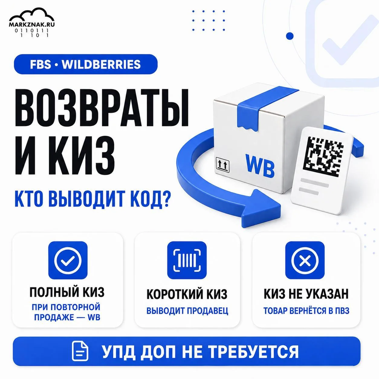 📦 Возвраты FBS и КИЗ: получили уточнение от Wildberries