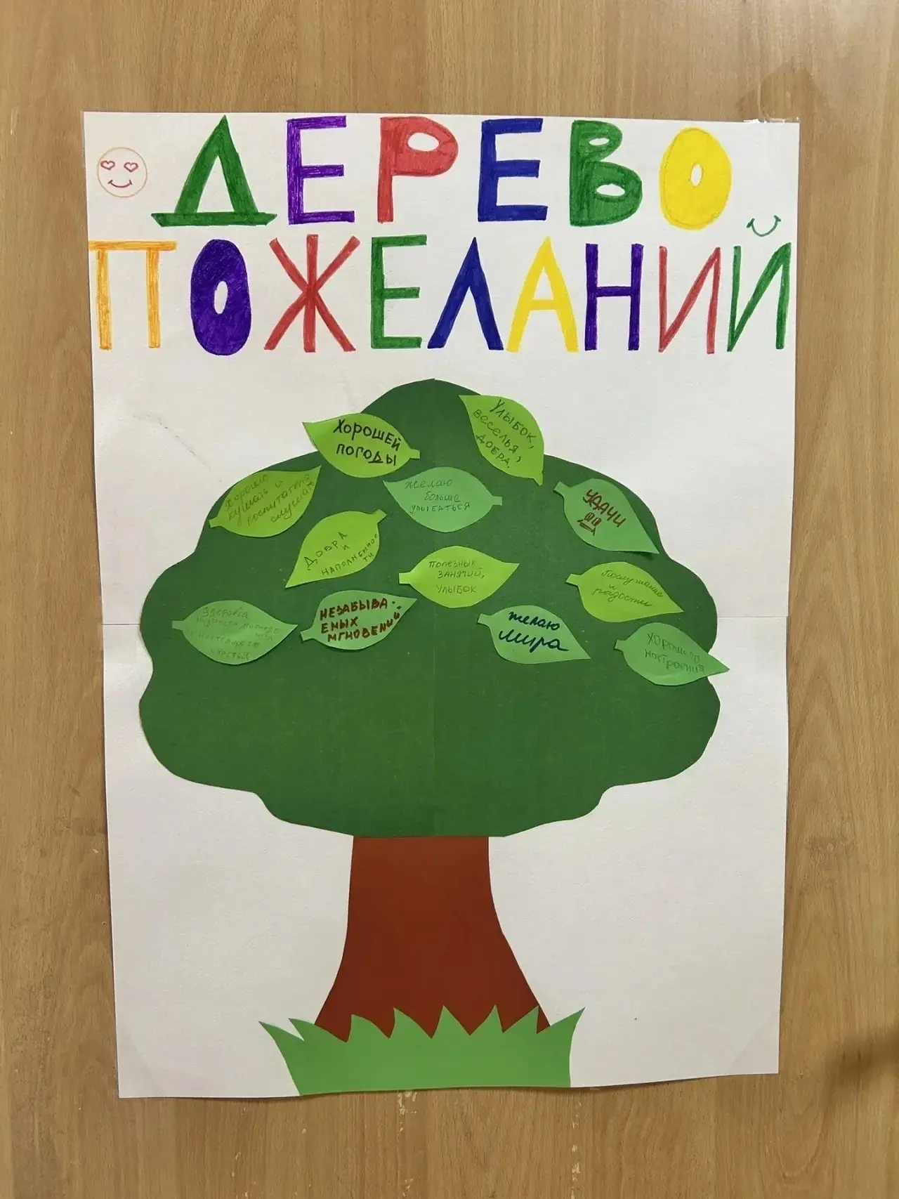 В детском саду прошла тематическая неделя психологии. В течение недели воспитанники под...