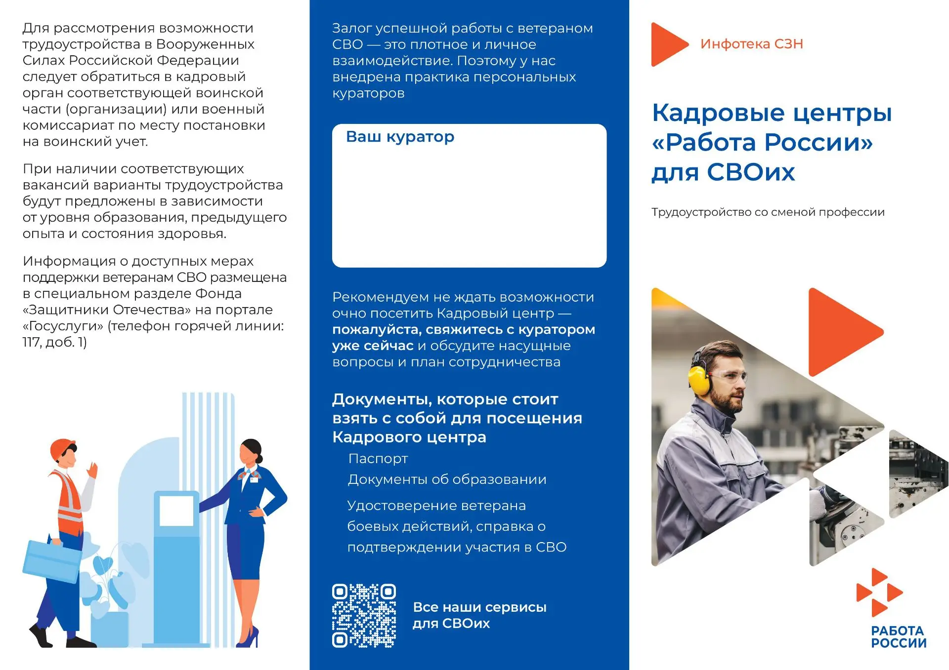 Памятки для информирования участников СВО
