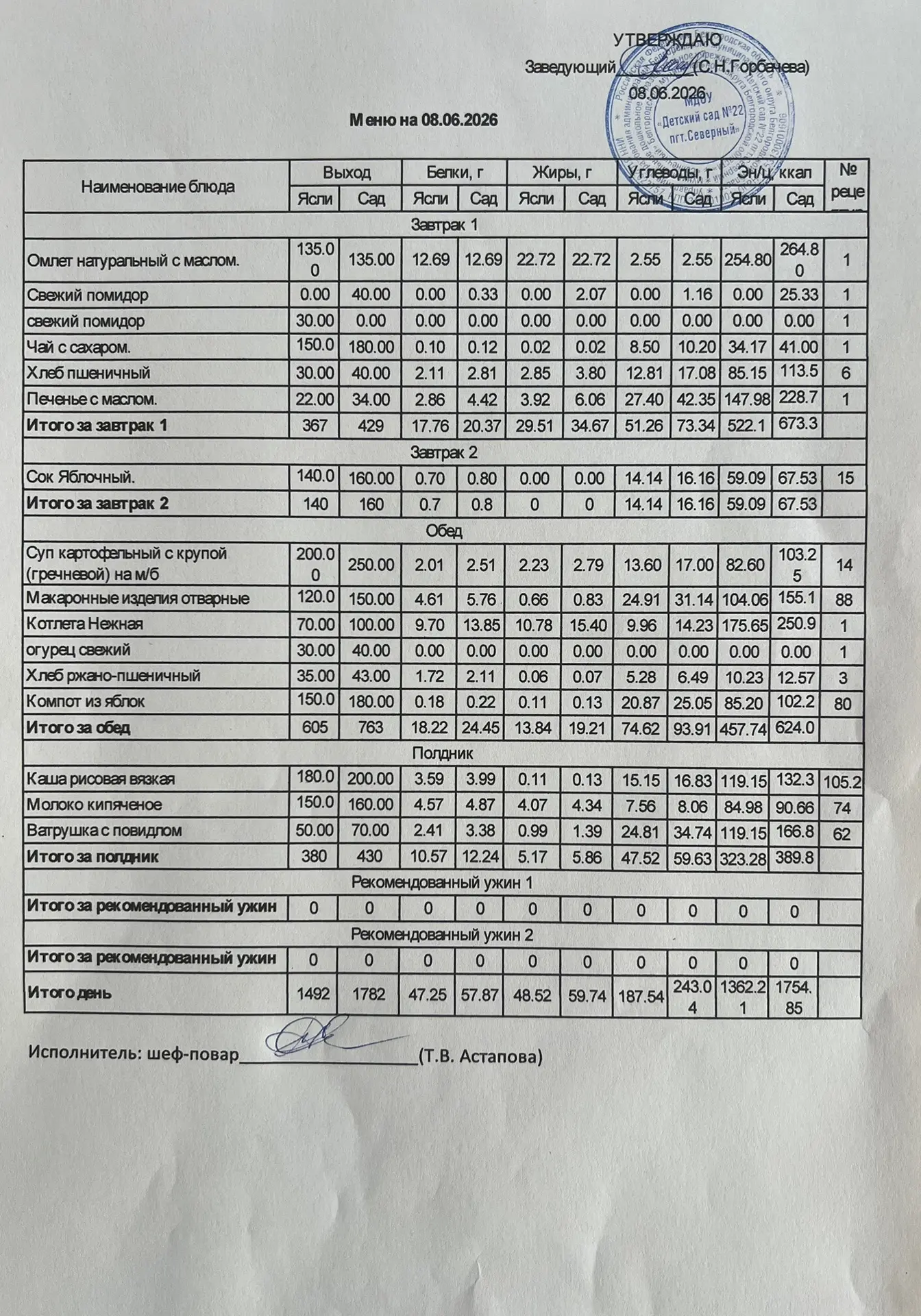 Предлагаем вашему вниманию 👆👀 меню на  08. 06. 2026 г.