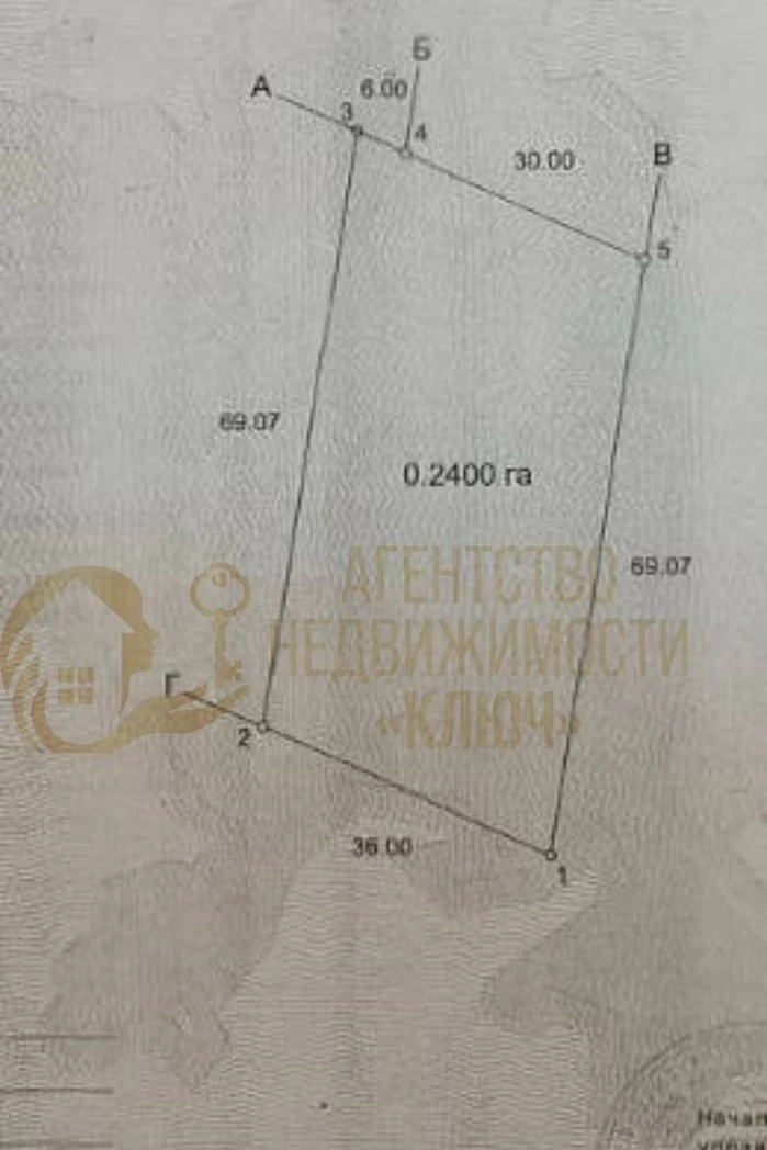 🌳🏡 ПРОДАМ ЗЕМЕЛЬНЫЙ УЧАСТОК В ЦЕНТРЕ п. ВАЛУЙСКОЕ! 🏡🌳