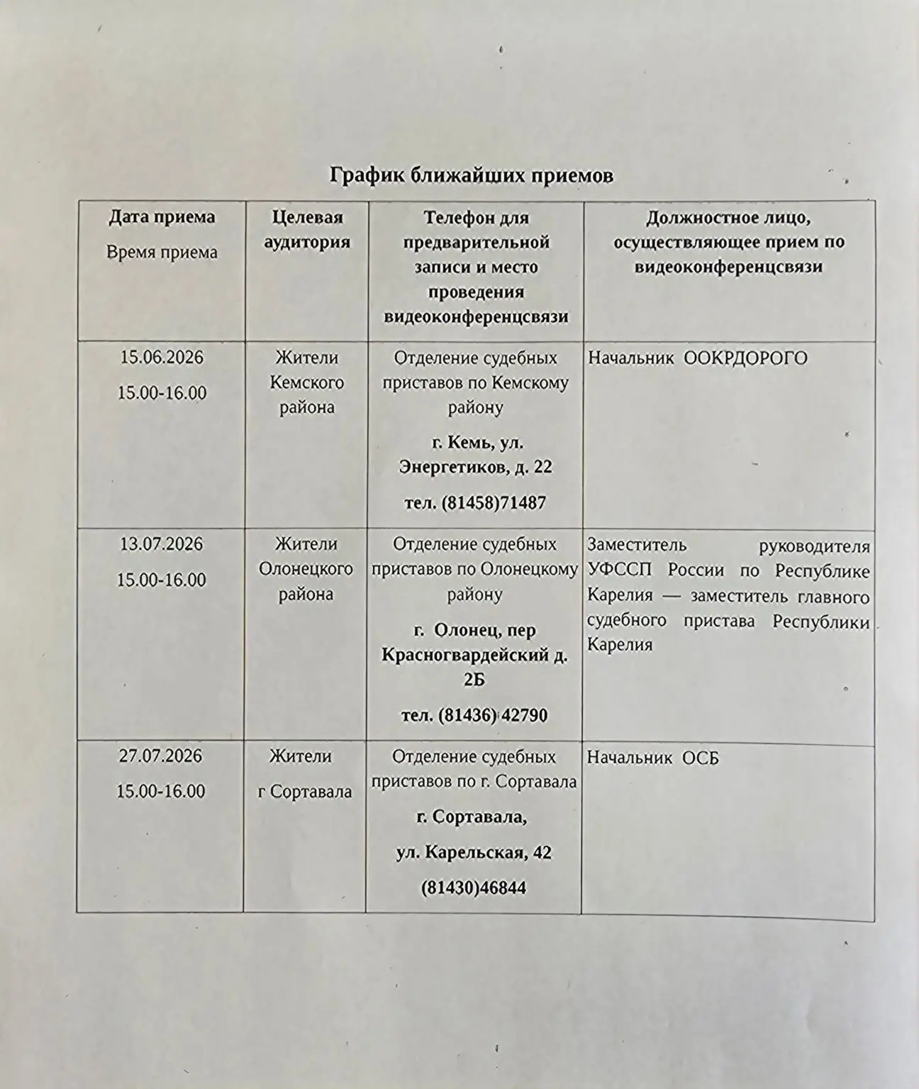 Личный приём граждан

УФССП России по Республике Карелия проводит личные приемы участников и ветеран
