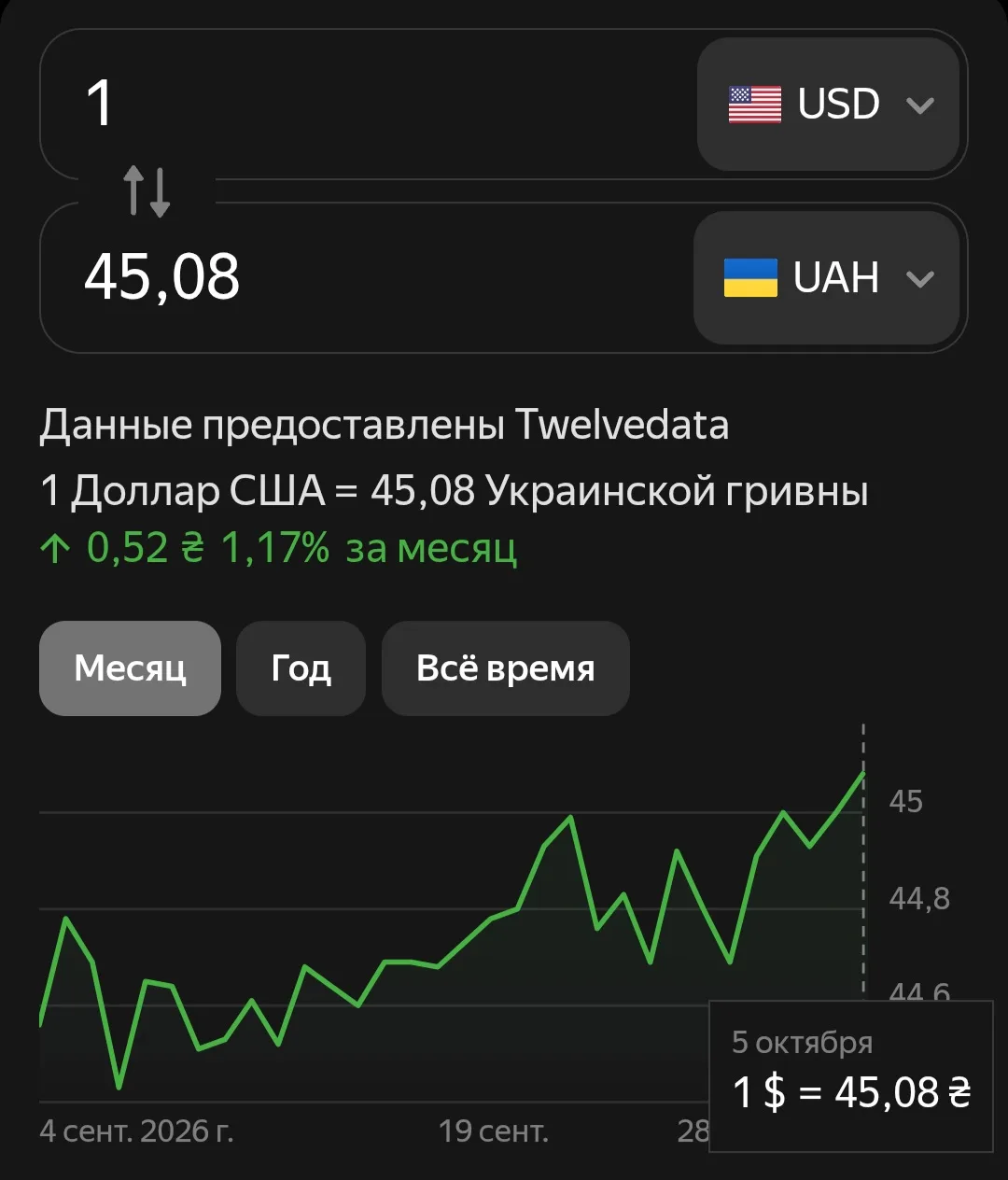 🇺🇦 Зеленский: «Говорили, что при Зеленском на Украине будет доллар по 45, будет хаос,...