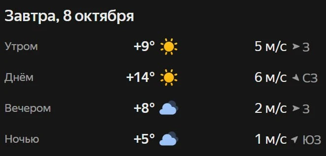 Прогноз погоды☀️