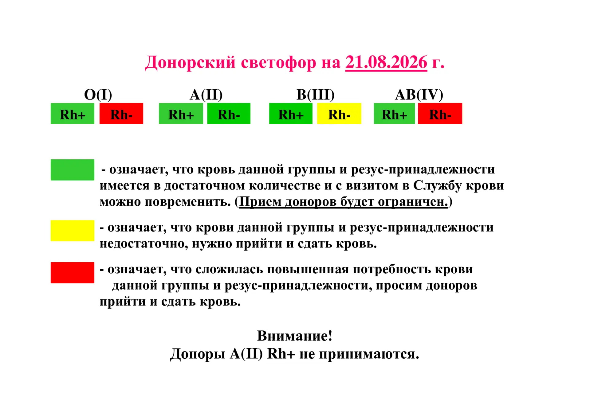 Донорский светофор