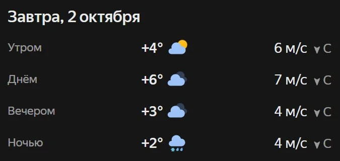Прогноз погоды☀️