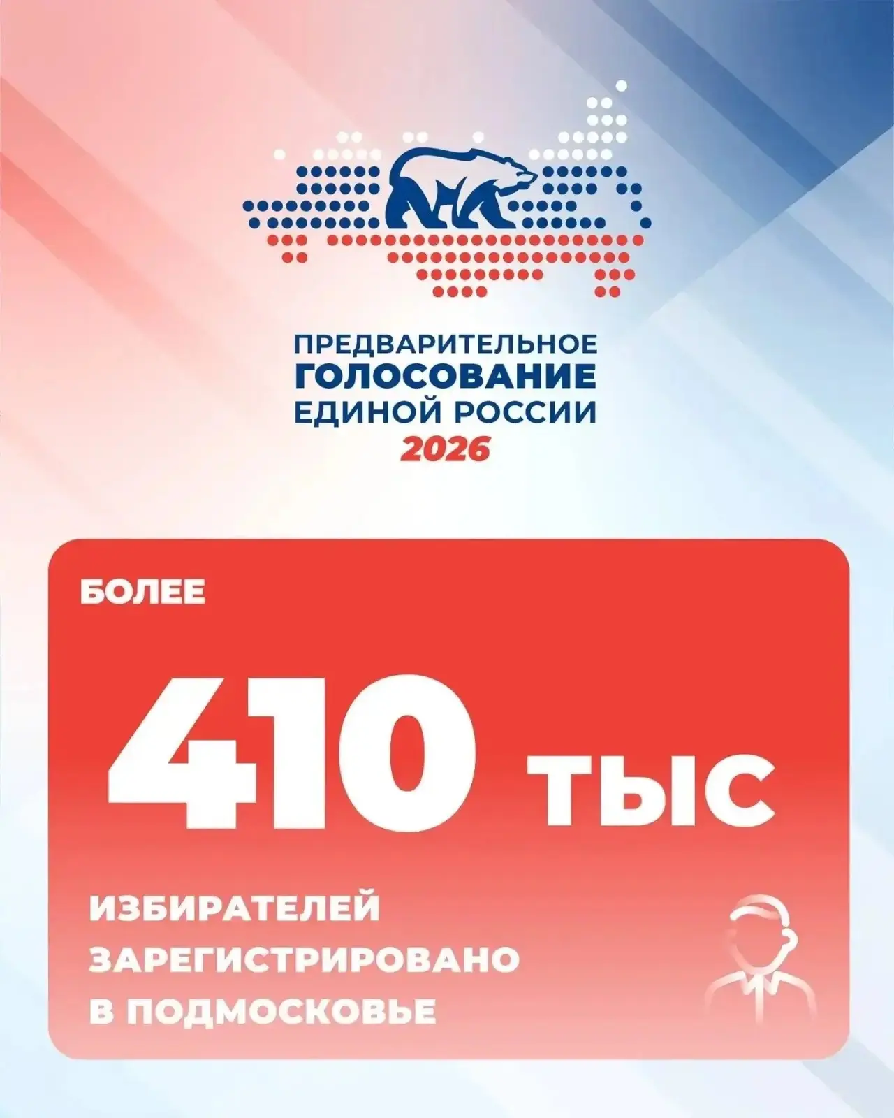 ✔️ В Подмосковье продолжается предварительное голосование «Единой России»
