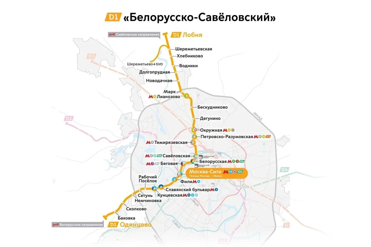 🚉 Лобня — Минск без нервотрёпки: «Москва-Сити» раздал маршруты