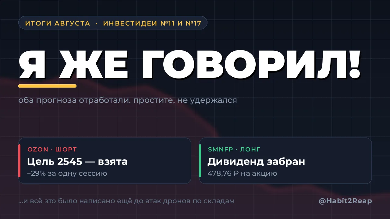 📊 Два прогноза. Оба отработали!