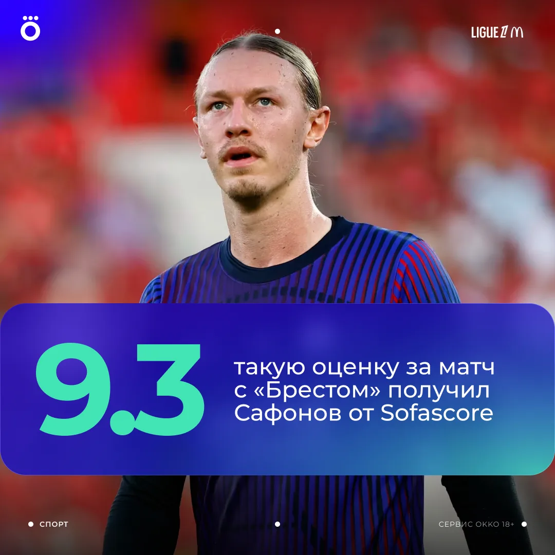 🧤 Сафонов выдал базу в игре с «Брестом». Матвей — лучший игрок матча с оценкой 9.3 по ...