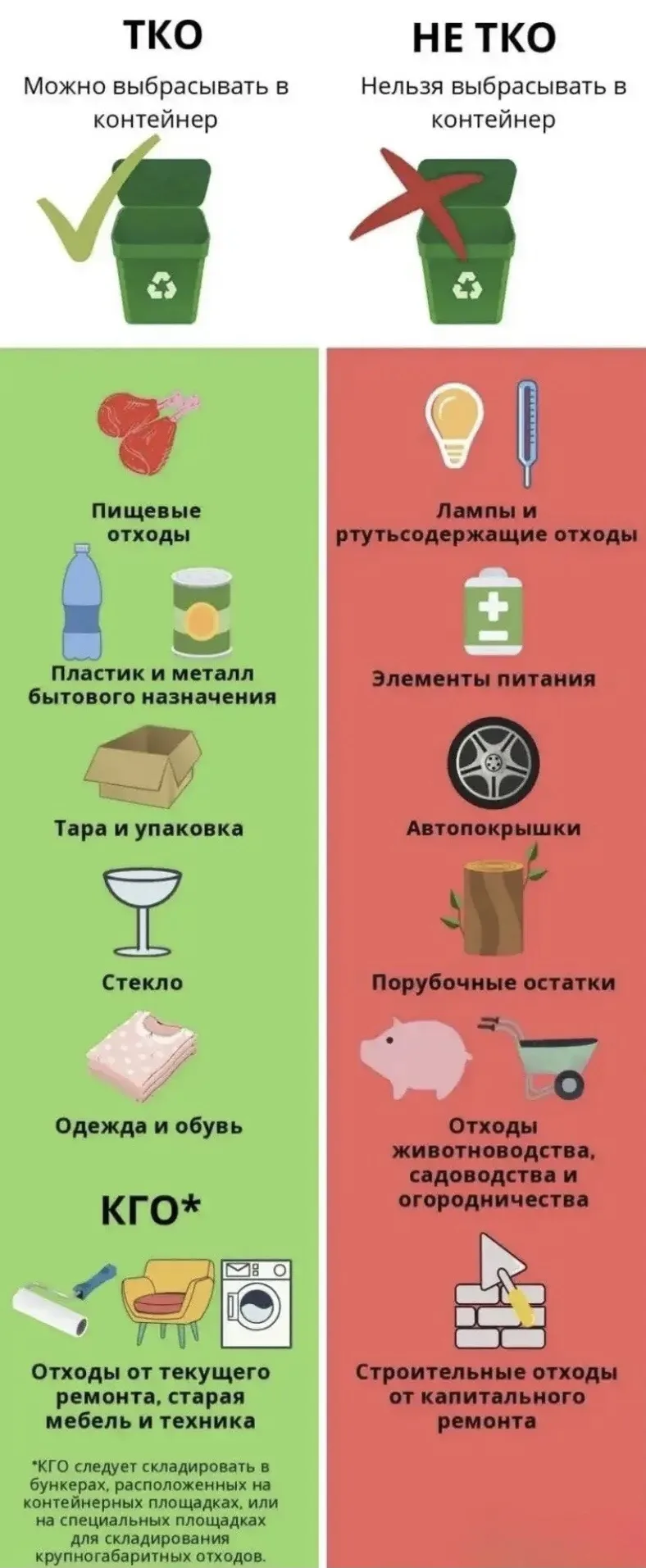 Дорогие жители! 

📢 Сегодня мы хотим обратить ваше внимание на незаметных героев чистоты.  

♻️ 17 