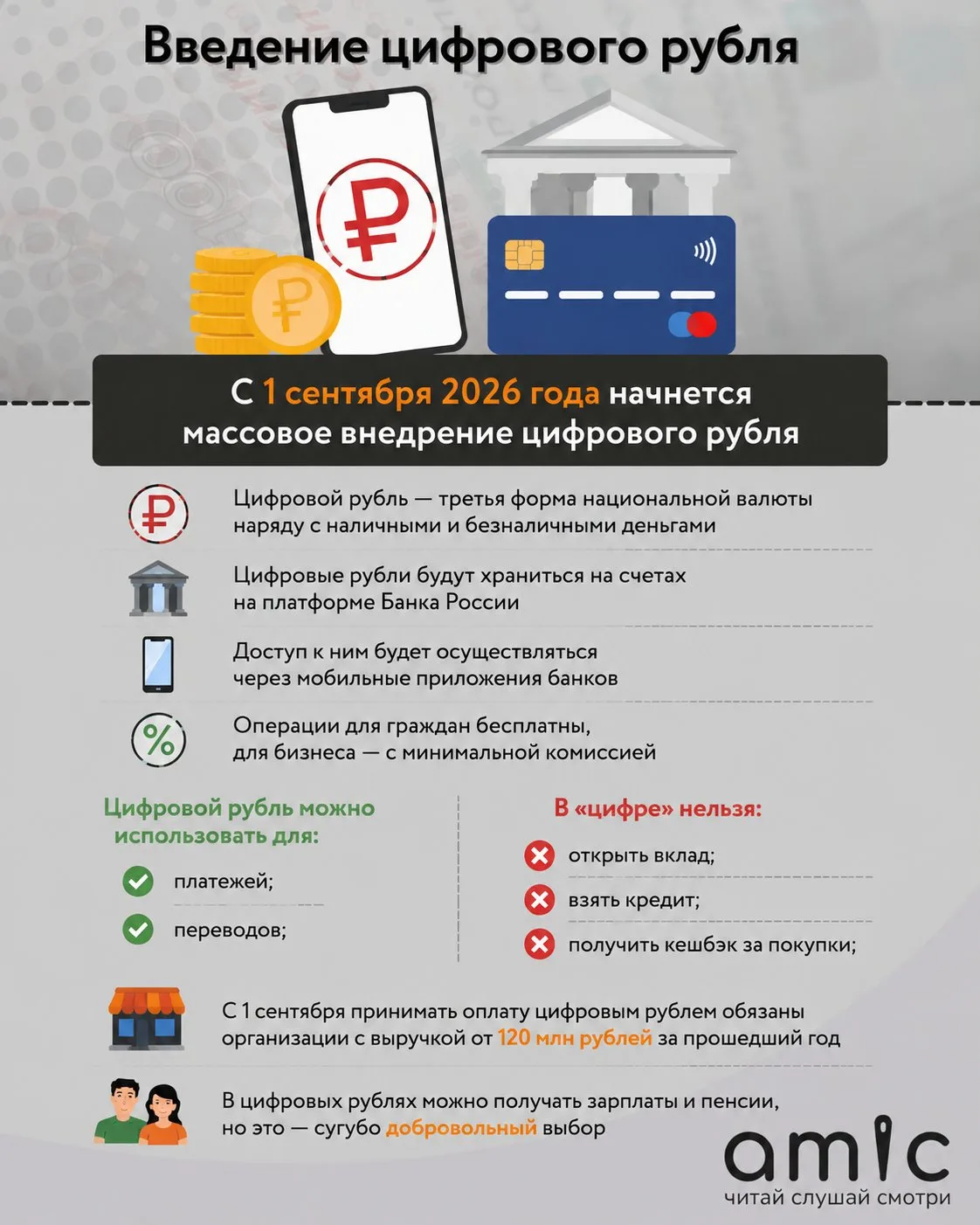 Цифровой рубль и криптовалюта. Что изменится в жизни россиян с 1 сентября 2026 года
