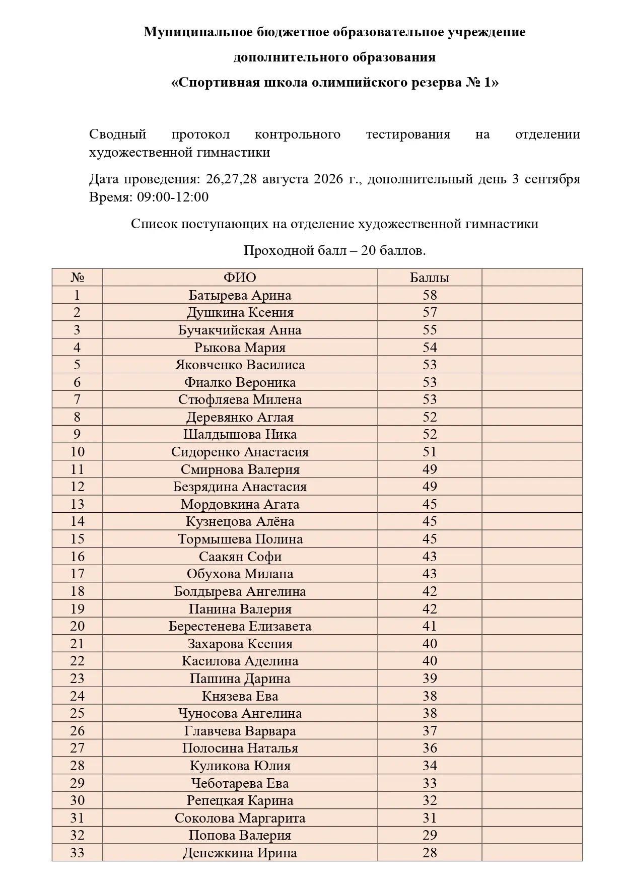 РЕЗУЛЬТАТЫ ЭКЗАМЕНОВ✅️