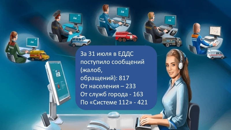 #НижнийТагил #ЕДДС