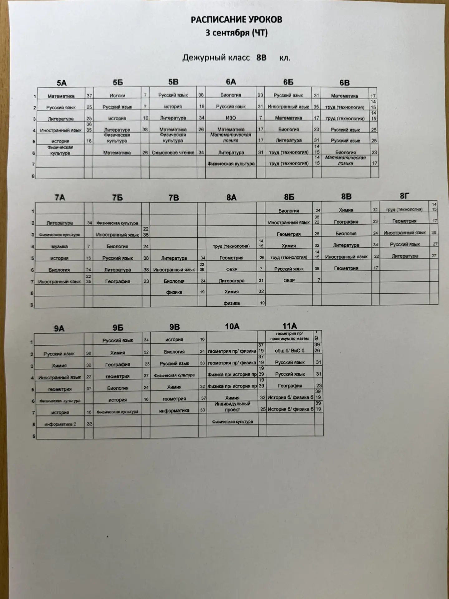 Расписание уроков на 3.09 (Четверг)