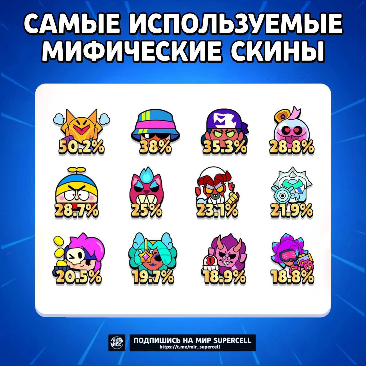 😄 Популярные миф-скины