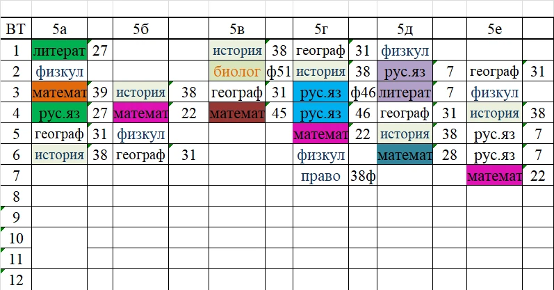 Срочные изменения