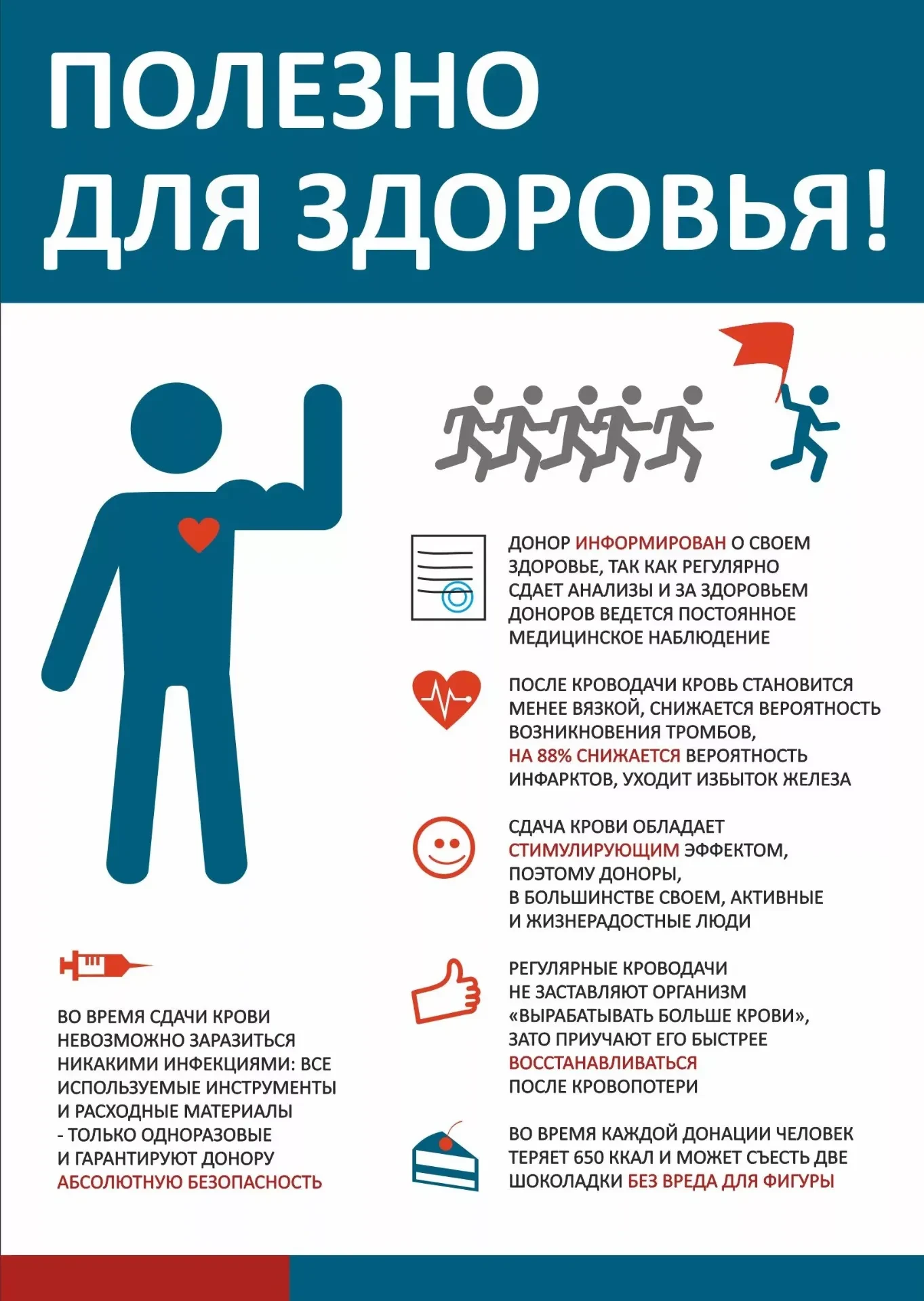 Донорство ежедневно спасает тысячи людей. Быть донором - почетная и важная миссия! Кров...