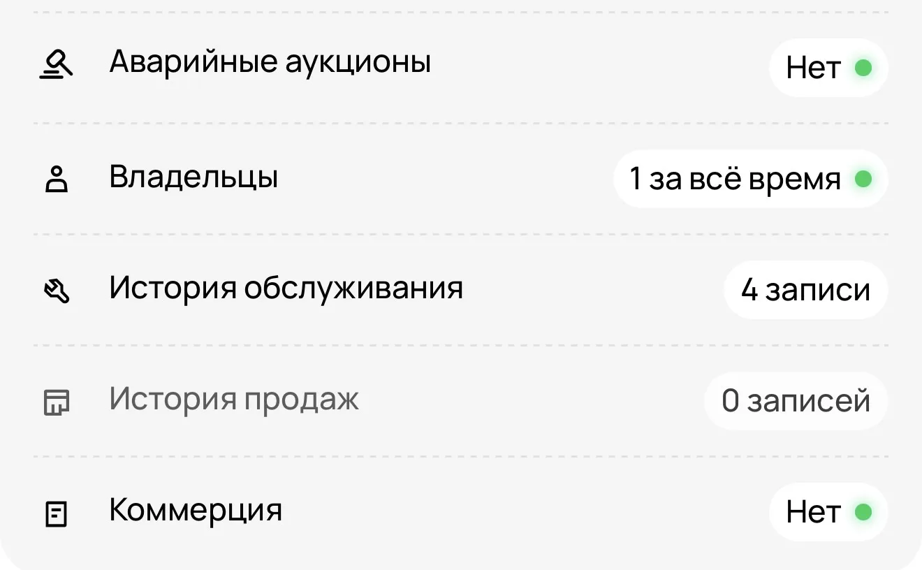 Всем привет 👋 и позитивных выходных!