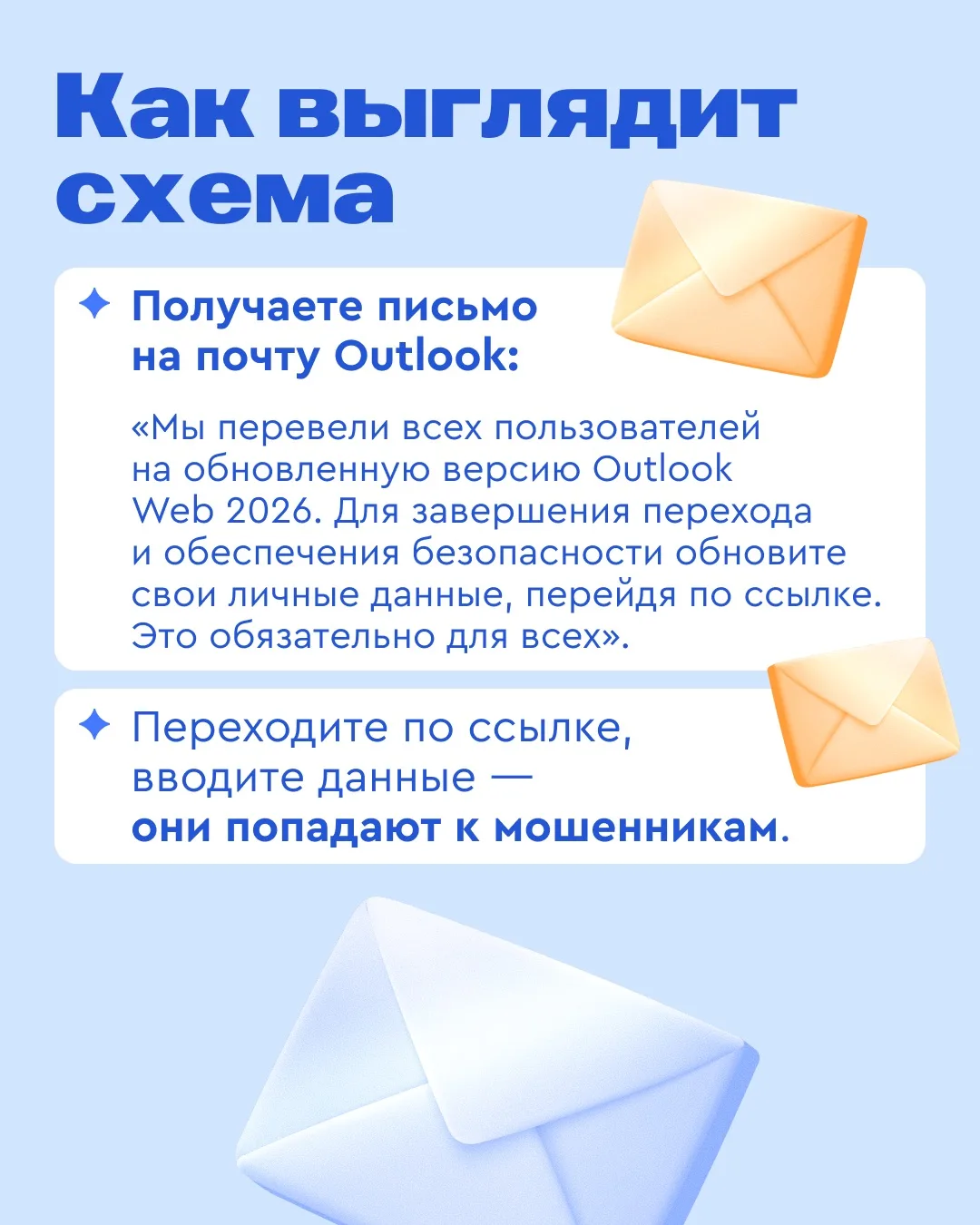 После праздников мошенники вернулись к аферам с новыми силами 🦹‍♂️   Например, свежая схема с почтой