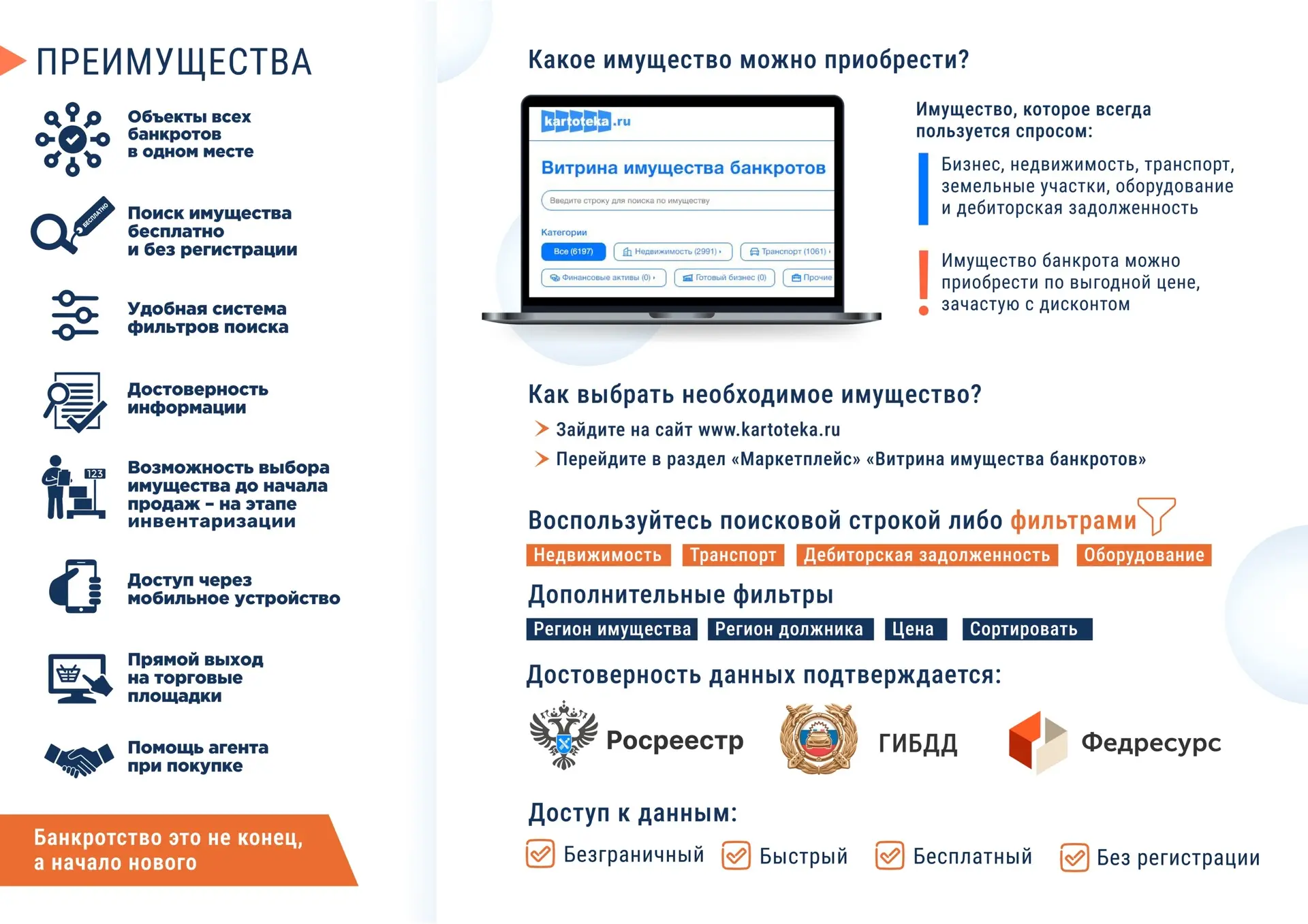 ☑️ УФНС: Маркетплейс «Витрина имущества банкротов» поможет расширить круг потенциальных...