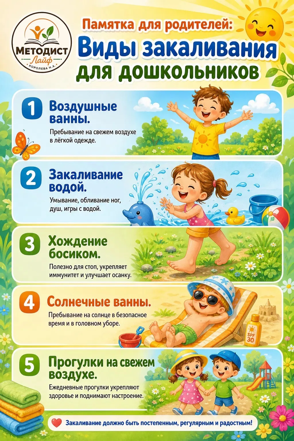 📌ПАМЯТКА ДЛЯ РОДИТЕЛЕЙ👆